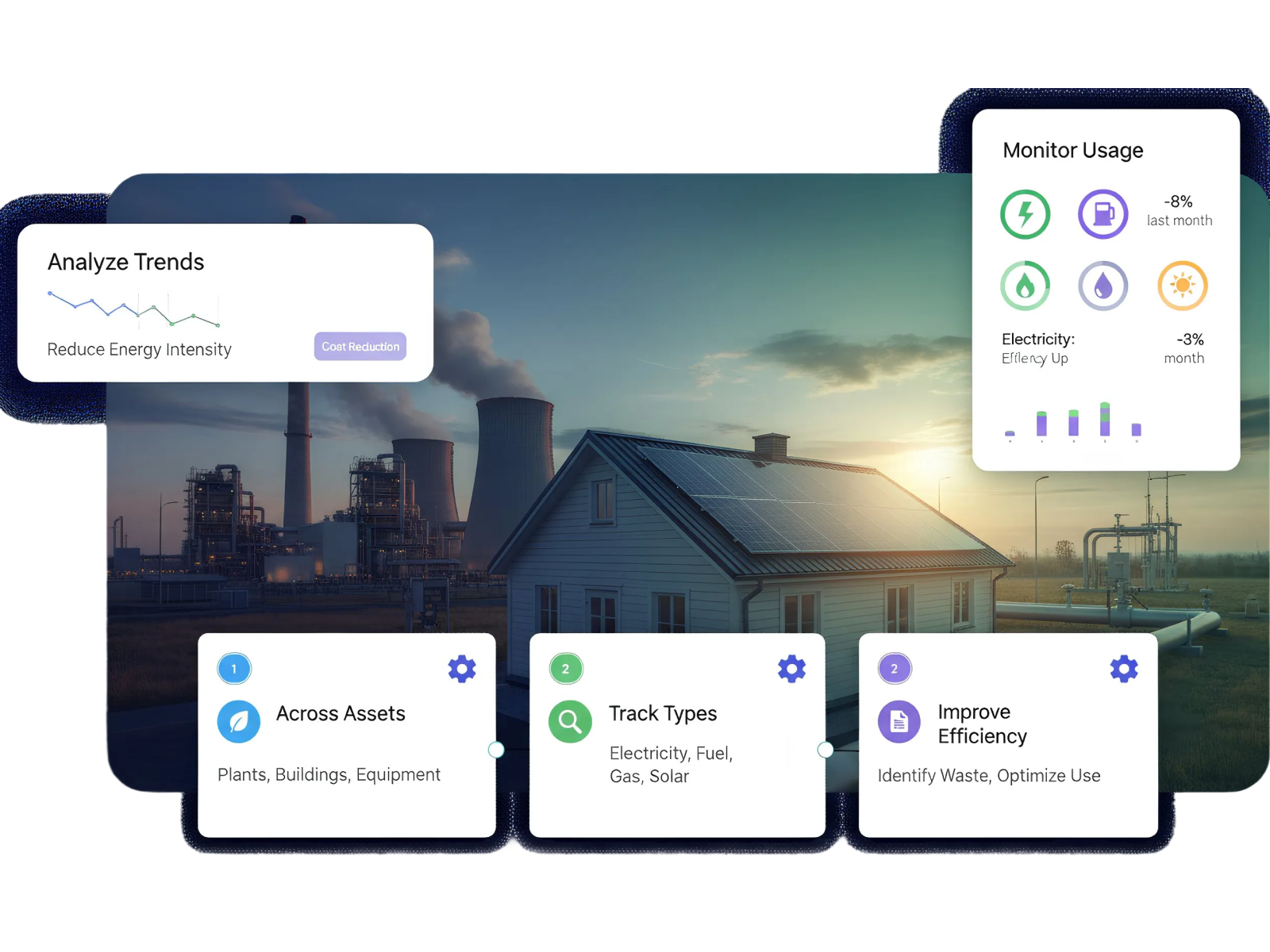 Waste generation & disposal tracking