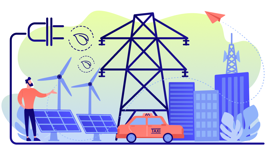 Digital EHS Solution