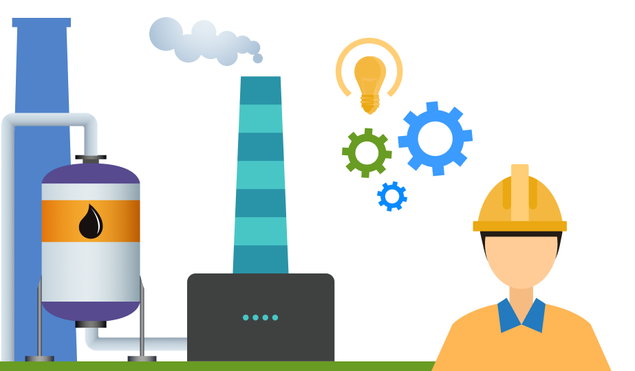 PrimeEHS PTW Management software